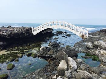 Scenic view of sea against clear sky