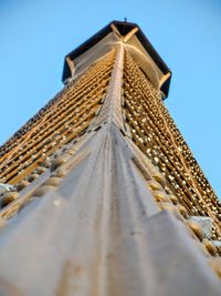 Low angle view of temple against clear sky