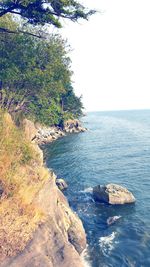 Scenic view of sea against clear sky