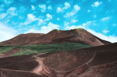 Scenic view of mountain against cloudy sky