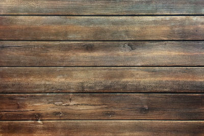 Full frame shot of wooden wall