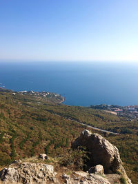 Scenic view of sea against clear sky