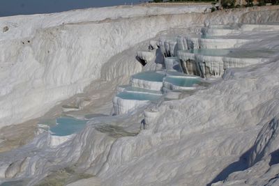 Panoramic view of landscape