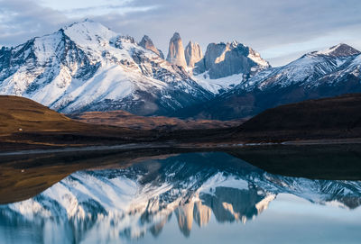 Scenic view of snowcapped mountains against sky