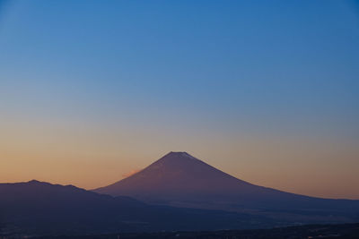 Scenic view of mt.fuji against sky during sunset
