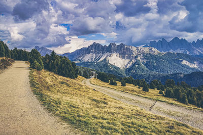 Panoramic view of landscape against sky