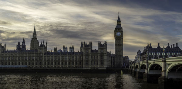 View of buildings in city against cloudy sky