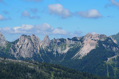 Panoramic view of landscape and mountains against sky