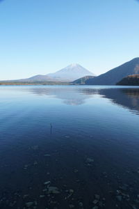 Scenic view of lake against clear blue sky