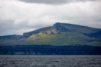 Scenic view of sea against cloudy sky