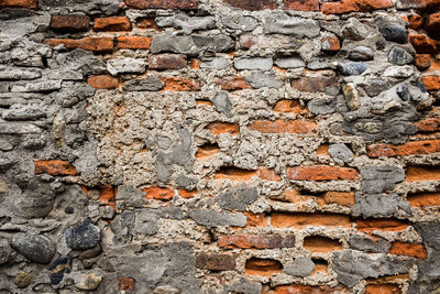 Full frame shot of weathered wall