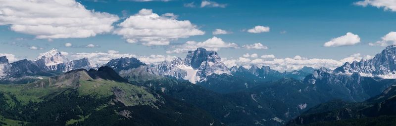 Panoramic view of rocky mountains against sky