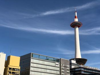 Low angle view of buildings against sky