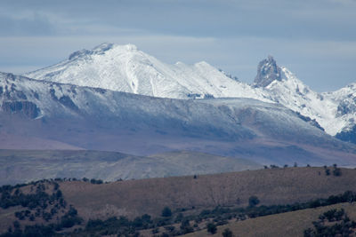 Scenic view of snowcapped mountains against sky