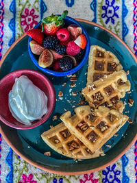 High angle view of breakfast on table