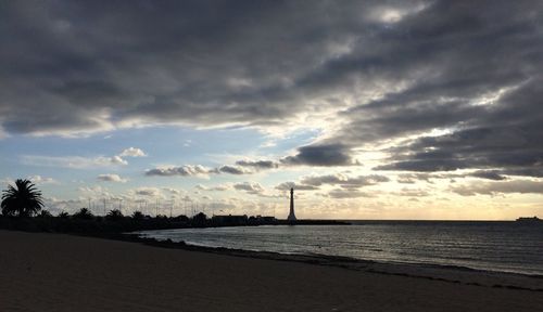 Scenic view of sea against cloudy sky