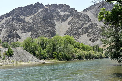 Scenic view of lake against mountains