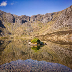 Scenic view of lake and mountains against sky