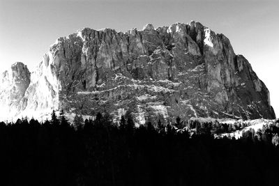 Low angle view of mountains against clear sky