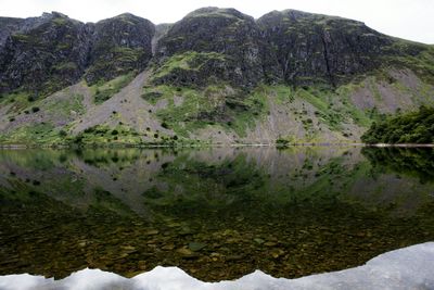 Scenic view of lake and mountains