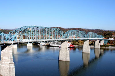 Bridge over river against clear blue sky