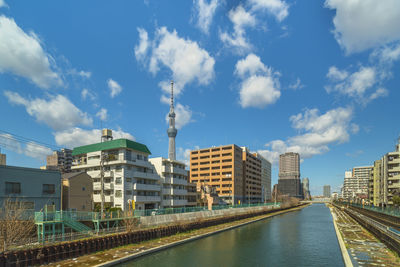 The yokojukken river also named the tenjin river because of its proximity to the kameido shrine.