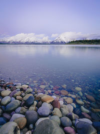 Scenic view of lake against sky