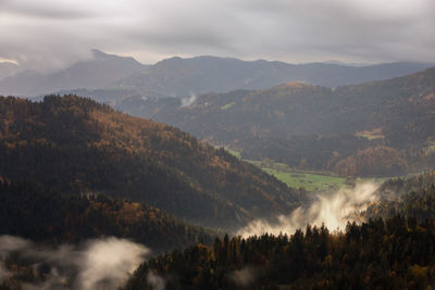 Scenic view of waterfall against sky