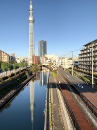 Panoramic view of river amidst buildings against sky