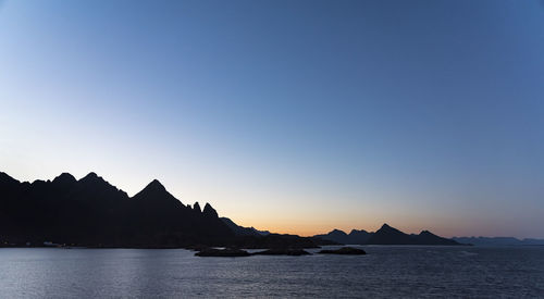 Scenic view of sea against clear sky during sunset