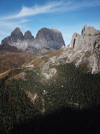 Scenic view of landscape and mountains against sky