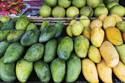 Full frame shot of fruits for sale in market