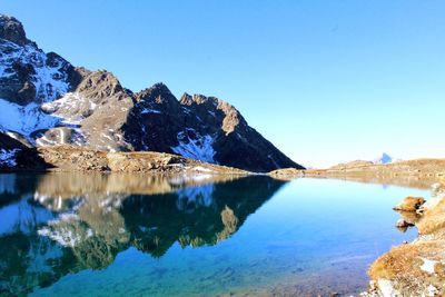 Scenic view of lake and mountains against clear blue sky