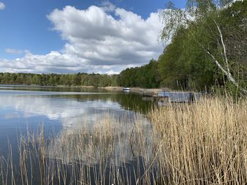 Scenic view of lake against sky