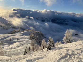 Scenic view of snowcapped mountains against sky