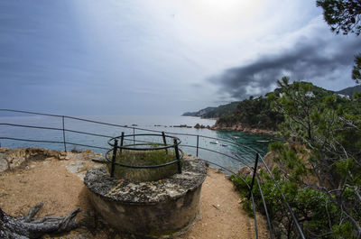 Scenic view of sea against cloudy sky