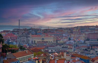 High angle view of townscape against sky at sunset