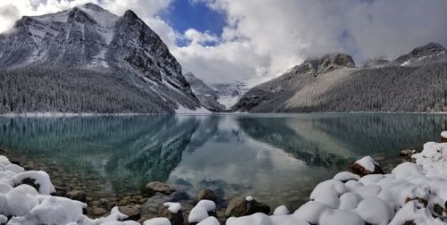Scenic view of lake by snowcapped mountains against sky