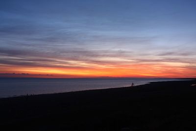 Scenic view of sea during sunset