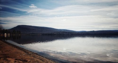 Scenic view of lake against sky