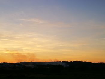 Scenic view of silhouette landscape against sky during sunset