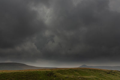Scenic view of field against cloudy sky