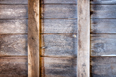 Close-up of door at home