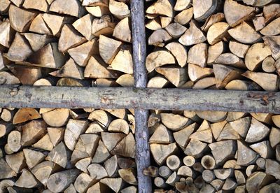 Full frame shot of logs