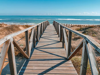 Wooden walkway access to the beach