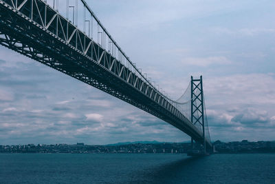 Suspension bridge over river