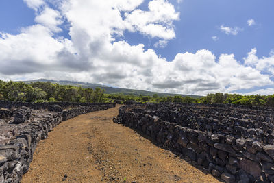 Scenic view of land against sky