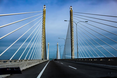 View of suspension bridge against sky