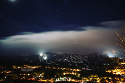 Aerial view of illuminated cityscape against sky at night