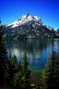 Scenic view of lake and mountains